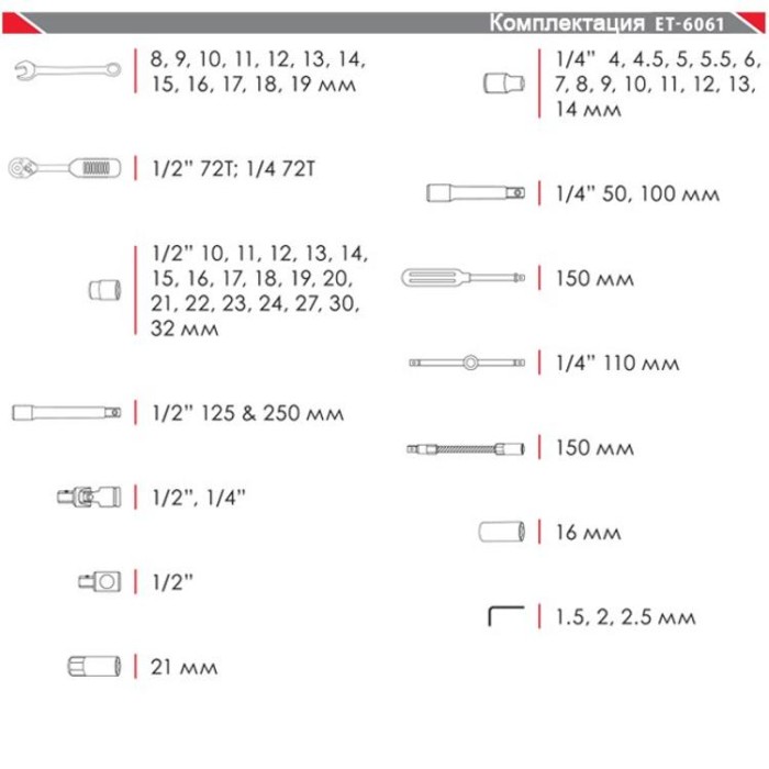 купить купить Профессиональный набор инструментов 1/4&quot;&amp;1/2&quot;61 ед INTERTOOL ET-6061  