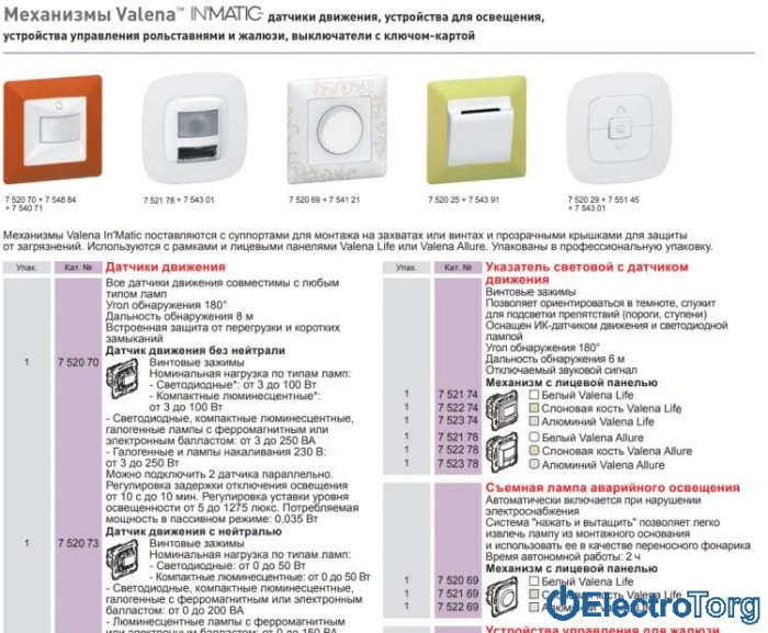купить купить Датчик движения с подсветкой в сборе Valena ALLURE Legrand  