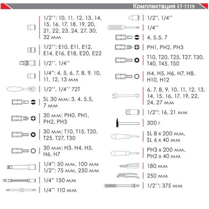 купить купить Профессиональный набор инструментов 1/4&quot;&amp;1/2&quot;; 119 ед INTERTOOL ET-7119  