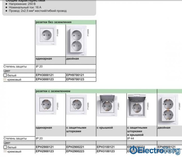 Розетка с заземлением двойная кремовая Asfora Schneider Electric (Шнайдер Электрик)