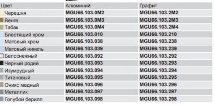 купить купить Рамка 3-модульная горизонтальная Unica Top Schneider  
