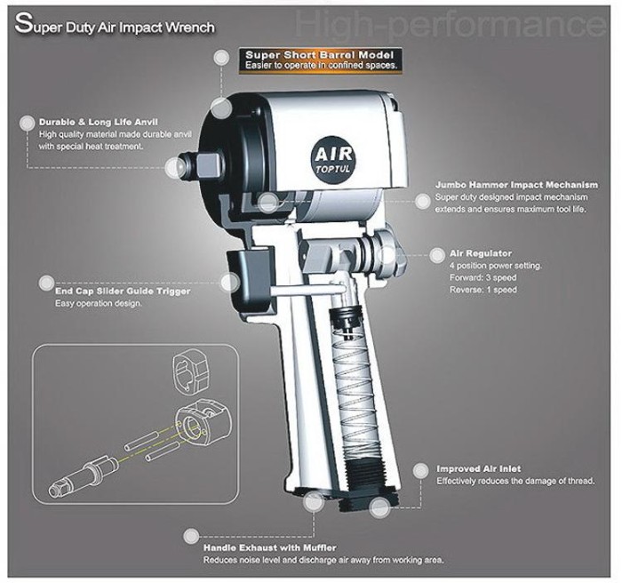 купить купить Гайковерт для шиномонтажа пневматический TOPTUL 1/2&quot; 678 Nm 9500об/мин супер-короткий KAAQ1650  