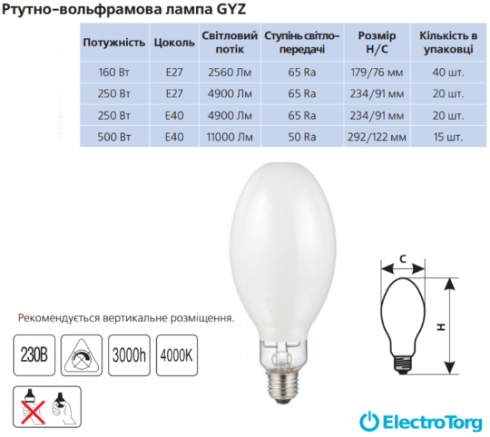 купить купить Лампа DELUX ртутно вольфрамовая GYZ 250Вт Е40  