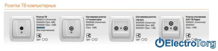 купить купить VI KO CARMEN  Розетка телевизионная без потерь  