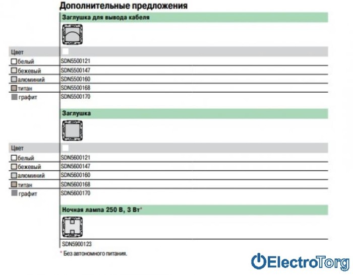 купить купить Заглушка модуль слоновая кость Sedna Schneider Electric (Шнайдер Электрик)