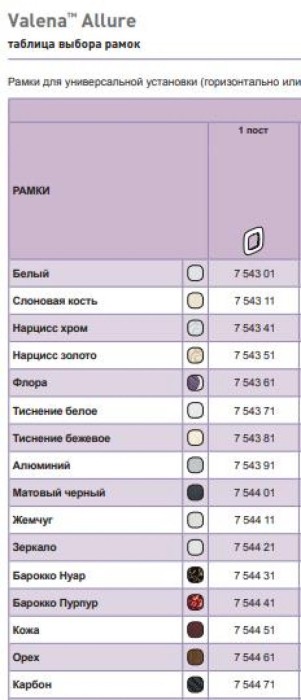 купить купить Рамка 1 пост Valena Allure Legrand  