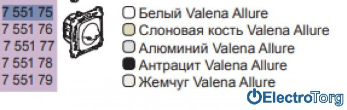 купить купить Переключатель скорости вентилятора в сборе Valena ALLURE Legrand  