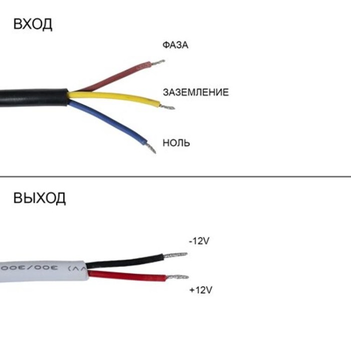 купить купить Блок питания OEM DC12 20W 1,67А FTR-20 герметичный  