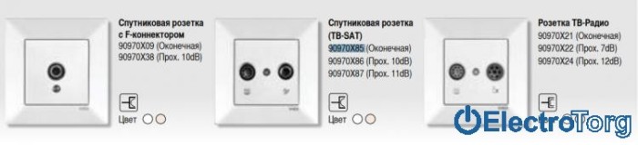 купить купить VI KO MERIDIAN  Розетка двойная телевизионная (TV + SAT)  