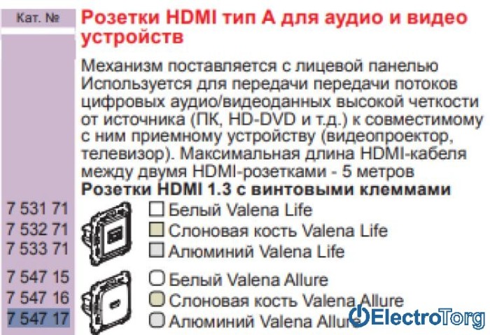 купить купить Механизм розетки HDMI для передачи аудио/видеосигнала алюминиевый Valena ALLURE Legrand  