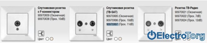 купить купить VI KO MERIDIAN  Розетка двойная телевизионная (TV + SAT) 11Дб  