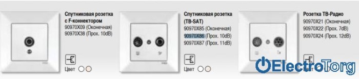 купить купить VI KO MERIDIAN Розетка двойная телевизионная (TV + SAT) 10Дб  