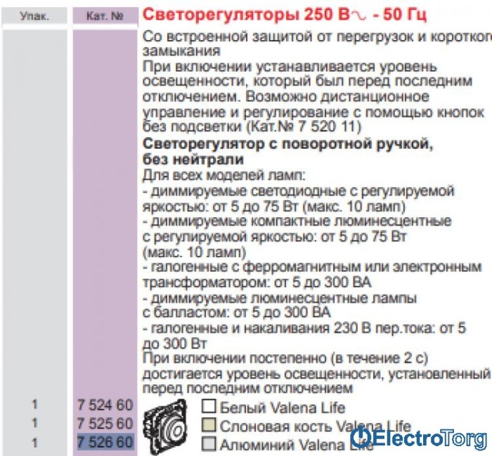 купить купить Механизм диммера без нейтрали алюминиевый Valena LIFE Legrand  