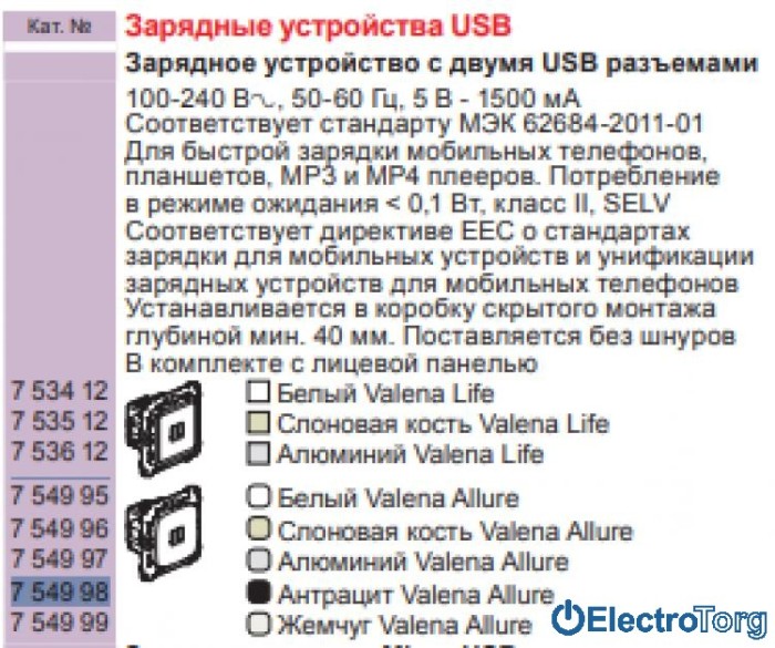 купить купить Механизм розетки USB двойной для зарядки антрацитовый Valena ALLURE Legrand  