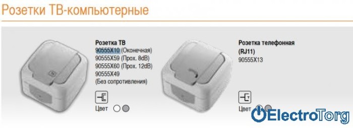 купить купить VI KO PALMIYE  Розетка влагозащищенная телевизионая концевая  