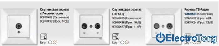 купить купить VI KO MERIDIAN  Розетка комплексная (телевизионная +радио концевая)  