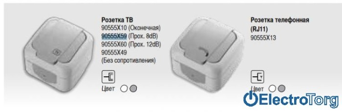 купить купить VI KO PALMIYE Розетка влагозащищенная телевизионная проходная  