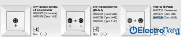 купить купить VI KO MERIDIAN  Розетка комплексная (телевизионная +радио проходная) (12Дб)  