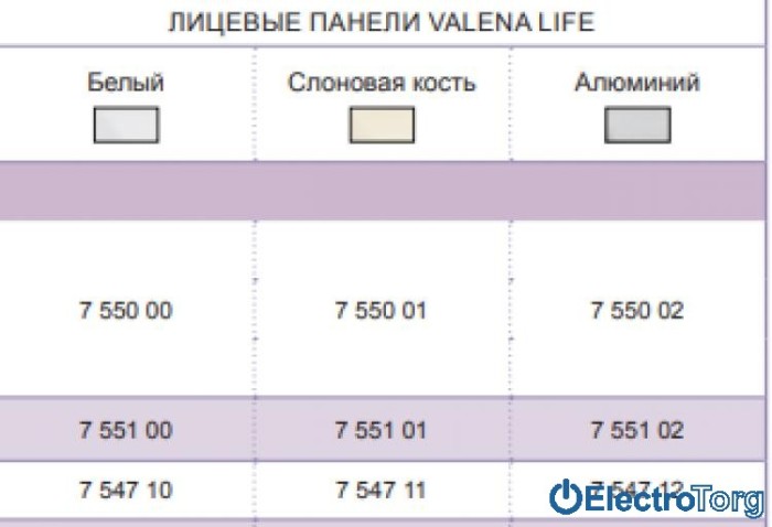 купить купить Лицевая панель выключателя с датчиком движения белая Valena LIFE Legrand  