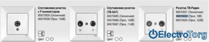 купить купить VI KO MERIDIAN  Розетка комплексная (телевизионная +радио проходная) (7Дб)  