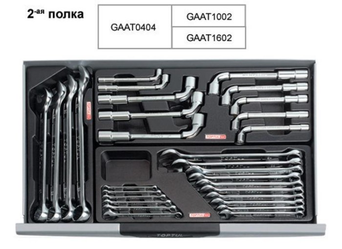 Тележка с набором инструментов для СТО TOPTUL (Pro-Line) 7 секций 229 ед. GCAJ0014