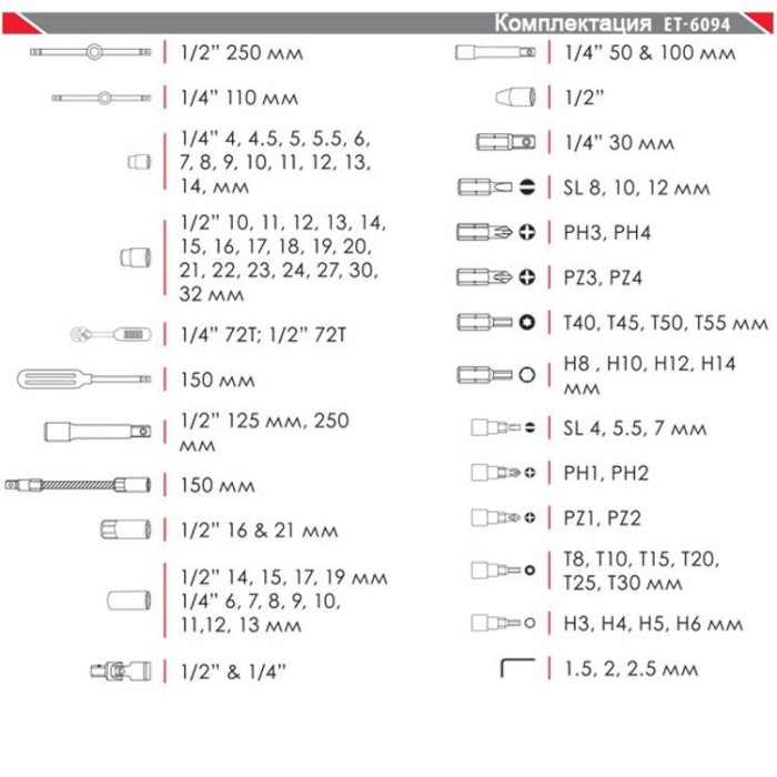 купить купить Профессиональный набор инструментов 1/2&quot;&amp;1/4&quot;94 ед. INTERTOOL ET-6094  