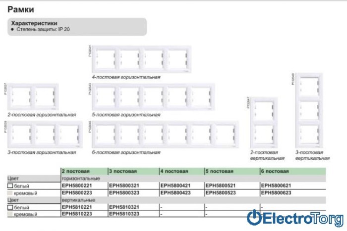 Рамка 3-постовая вертикальная белая Asfora Schneider Electric (Шнайдер Электрик)