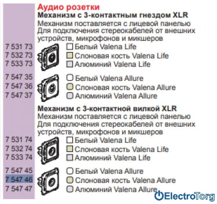 купить купить Механизм розетки XLR с 3-контактным штекером для передачи аудиосигнала слоновая кость Valena ALLURE Legrand  