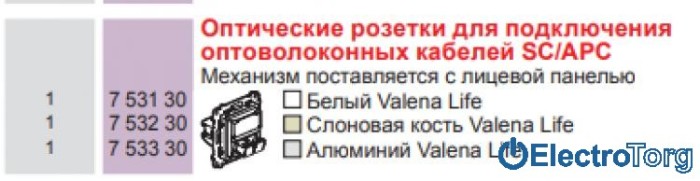 купить купить Розетка оптическая 2SC APC в сборе Valena LIFE Legrand  