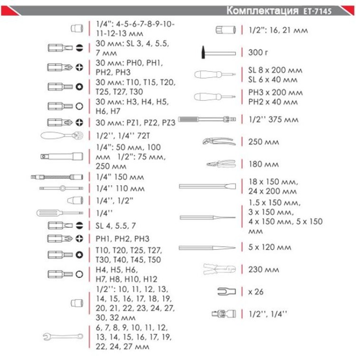 купить купить Профессиональный набор инструментов 145 ед. INTERTOOL ET-7145  
