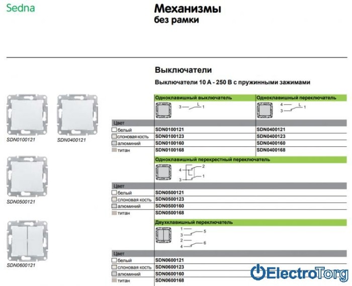 Переключатель (проходной выключатель) 1-клавишный 10AX титановый Sedna Schneider Electric (Шнайдер Электрик)