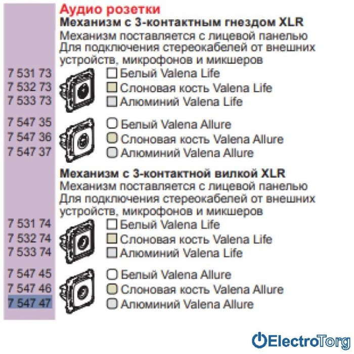 купить купить Механизм розетки XLR с 3-контактным штекером для передачи аудиосигнала алюминиевый Valena ALLURE Legrand  