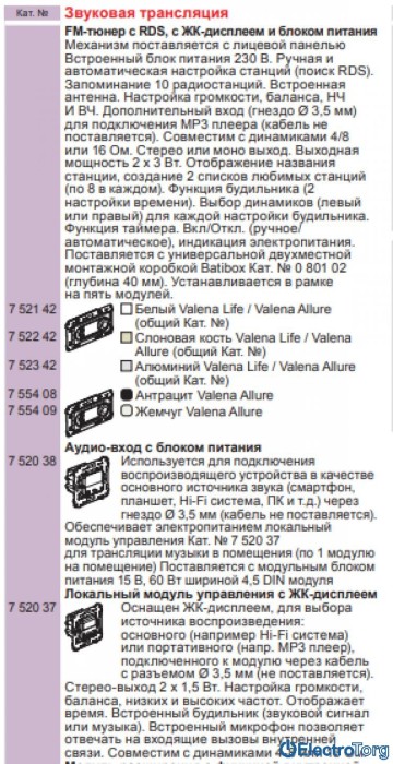 купить купить Локальный модуль управления звуковой трансляцией Valena IN'MATIC Legrand  