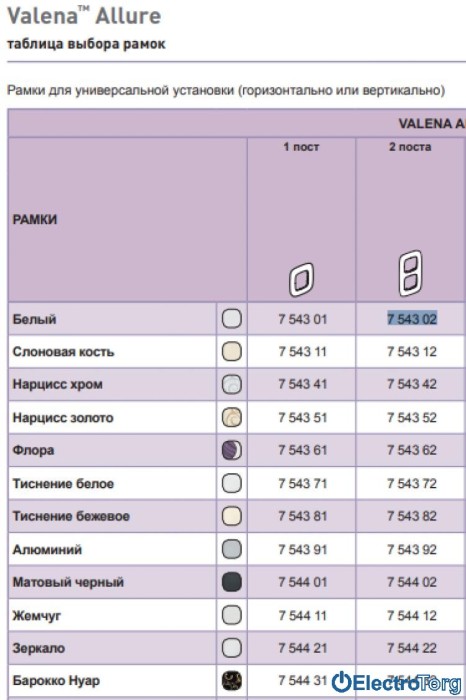 купить купить Рамка 2 поста, белая Valena ALLURE Legrand  