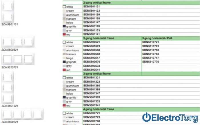 Рамка тройная горизонтальная белая Sedna Schneider Electric (Шнайдер Электрик)