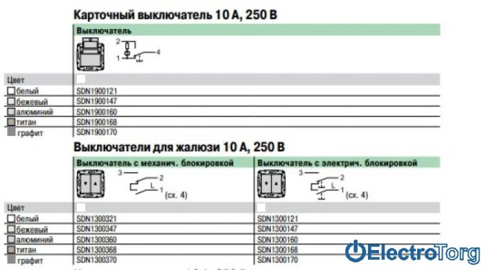 Выключатель карточный титановый Sedna Schneider Electric (Шнайдер Электрик)
