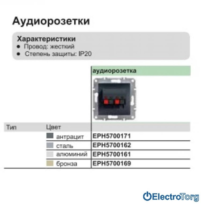 Аудиорозетка бронза Asfora Schneider Electric (Шнайдер Электрик)