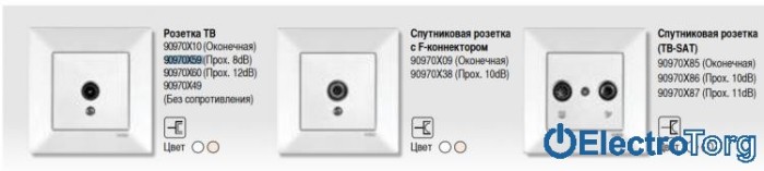 купить купить VI KO MERIDIAN  Розетка проходная телевизионная (8Дб)  