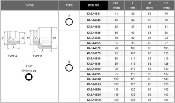 купить купить Головка ударная TOPTUL 1-1/2&quot; 65мм KABA4865  