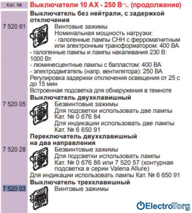 купить купить Выключатель 3-клавишный 10AX Valena IN'MATIC Legrand  