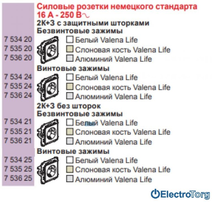 купить купить Механизм розетки с заземлением 16AX автоматические клеммы белый Valena LIFE Legrand  