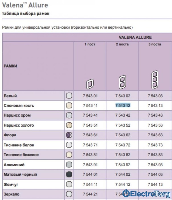 купить купить Рамка 2 поста, слоновая кость Valena ALLURE Legrand  