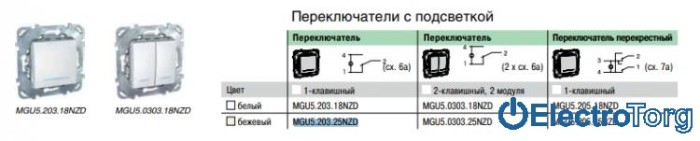 Переключатель (проходной выключатель) 1-клавишный с индикатором 10AX бежевый Unica Schneider