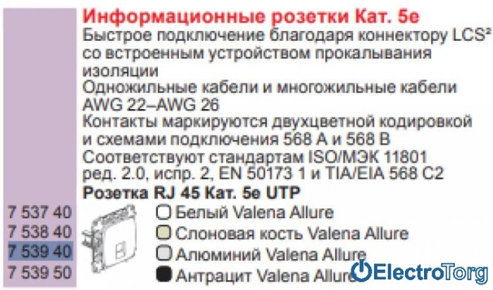 купить купить Механизм розетки компьютерной RJ45 5e UTP алюминиевый Valena ALLURE Legrand  