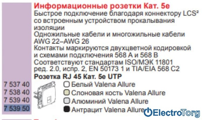 купить купить Механизм розетки компьютерной RJ45 5e UTP антрацитовый Valena ALLURE Legrand  