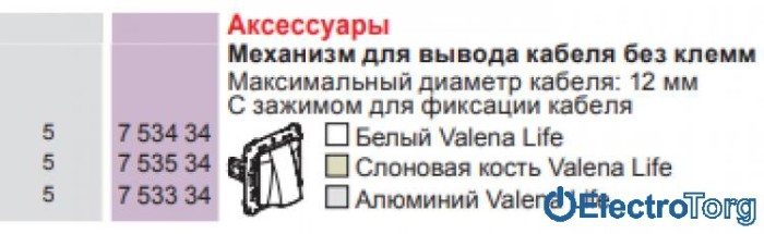 купить купить Розетка для вывода кабеля в сборе Valena LIFE Legrand  