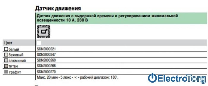 Датчик движения титановый Sedna Schneider Electric (Шнайдер Электрик)