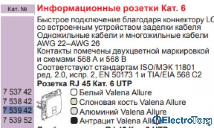 купить купить Механизм розетки компьютерной RJ45 6 UTP алюминиевый Valena ALLURE Legrand  