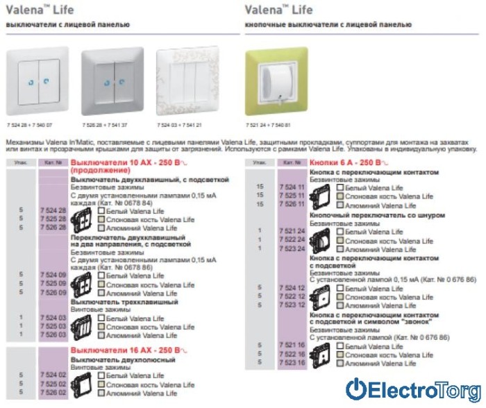 купить купить Механизм выключателя 2-х полюсного 16AX алюминиевый Valena LIFE Legrand  