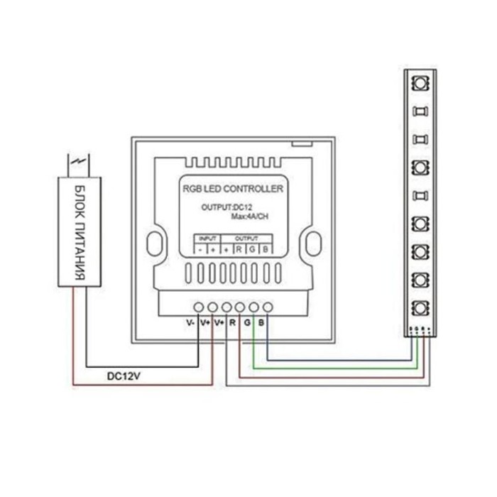 купить купить Контроллер RGB OEM 12A-Touch white встраиваемый  